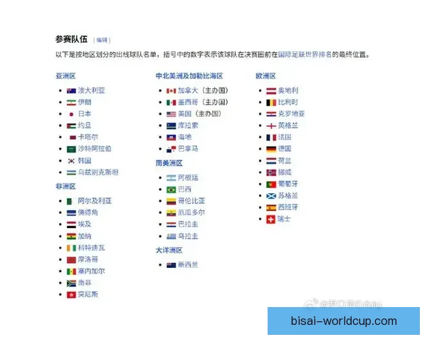 伊朗男足绝不参加美加墨世界杯